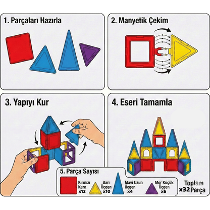 ZoyoKids™ MiniMag - Manyetik yapılarla, hayal gücünü geliştir!